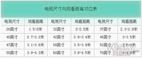 京东商城三星电视55寸价格多少