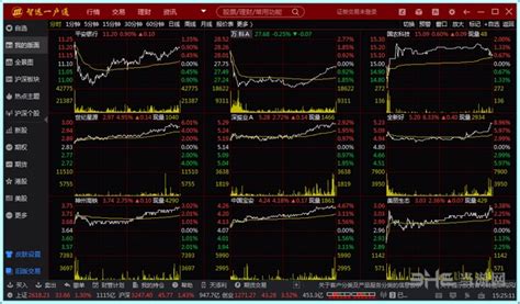 招商期货交易软件好吗?有哪些特点?求答案