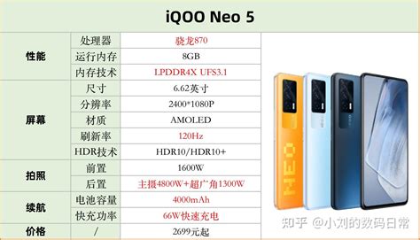 什么手機便宜卻打游戲流暢,適合學生.