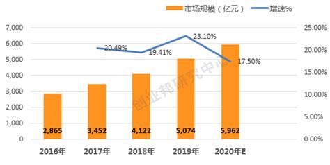 古代神话中都有哪些奇禽异兽?