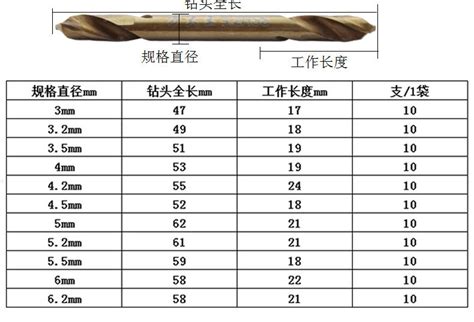 手電鉆鉆頭規格沖擊鉆鉆頭規格各有多少?