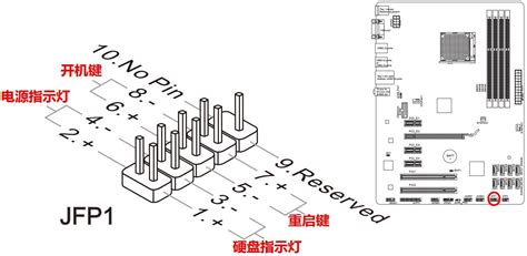 微星主板 845PE 連接機箱的連接線怎么連???