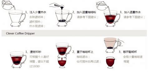 準確端咖啡杯的姿勢?