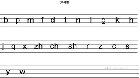 声母跟韵母的正确发音