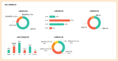 公务员考试软件哪个好