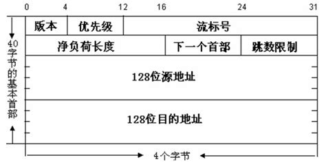 vpy格式的加密视频用的什么加密原理和加密算法?