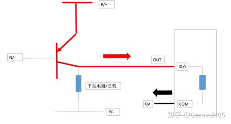 称重传感器红蓝绿灰四色线,不用接线盒怎么接?