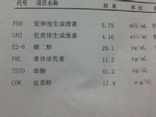 内分泌六项是哪几项