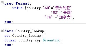 SAS中format和informat的区别