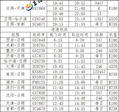 飞机到达时间实时查询，飞机到达时间实时查询系统？