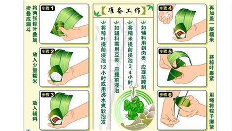 香箬粽叶包粽的程序