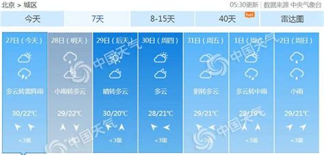 苍南灵溪9月20日天气预报是多少