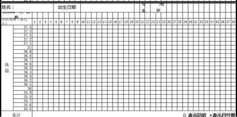 排卵期体温表下载