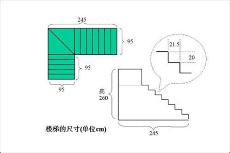 室内设计室内楼梯一般尺寸有什么标准？