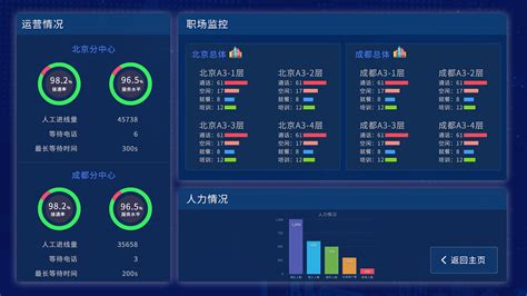 想买一台笔记本电脑，平时主要运行数据处理软件（Matlab，Ansys等），以下哪个配置合适？