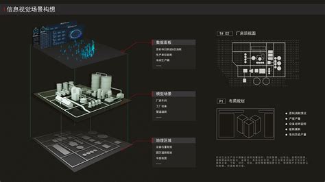 有什么化工生产管理的软件比较全面、完善和好用?