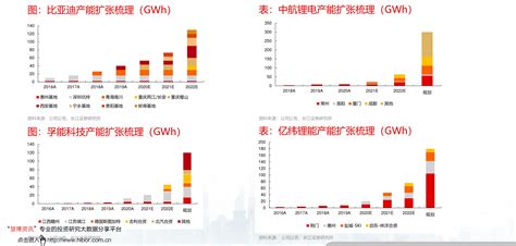 国产软件龙头股有哪些