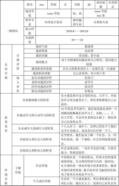 全部的职业名单