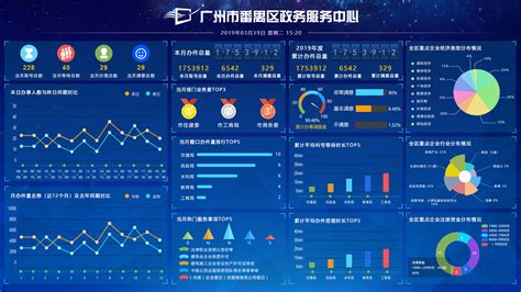 当前电子政务系统大多采用什么结构