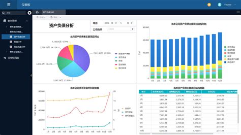 S、AV、HD/VD是什么意思
