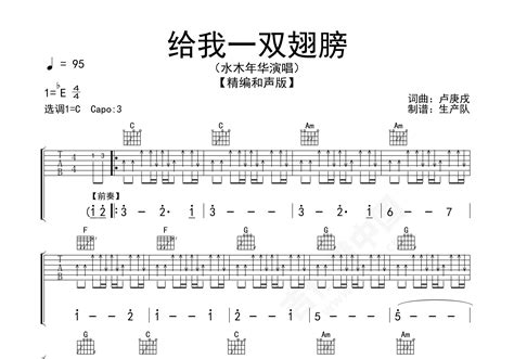 假如给我一双翅膀-想象作文450字[合计6则]