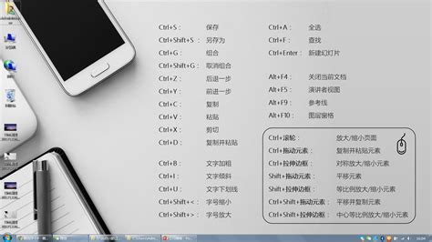 多个页面的css样式整理到一起,怎么整理