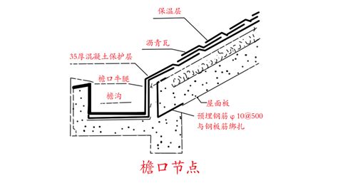 瀝青瓦的鋪設方法是什么 瀝青瓦的鋪設七步曲