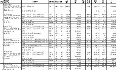 集成墙面价格一览表