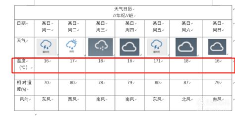 怎么查历史天气预报?