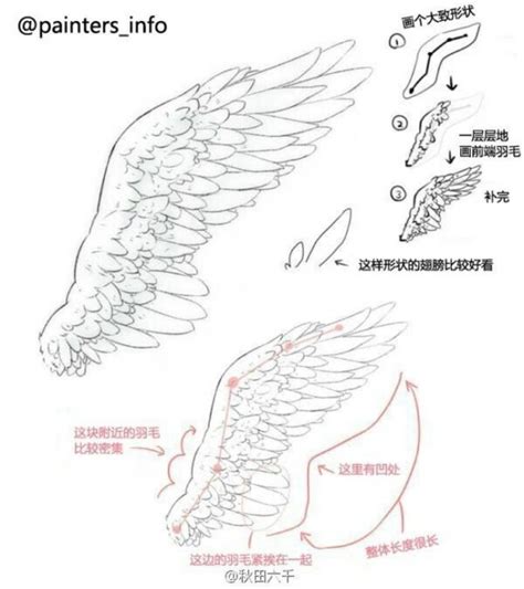 长了翅膀的句子（集锦70条）