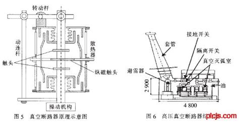 简述断路器的工作原理和它有什么作用?