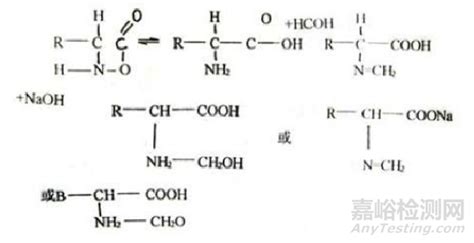 怎么挑酱油:你家酱油“氨基酸态氮”多少