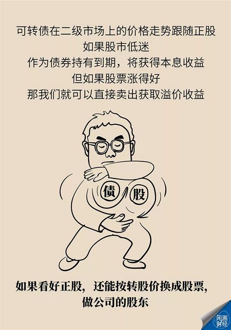 什么是可转债