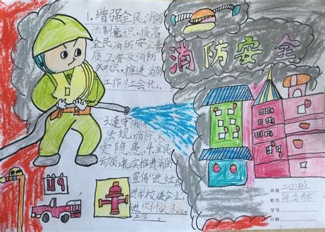 一二三年级的防火绘画
