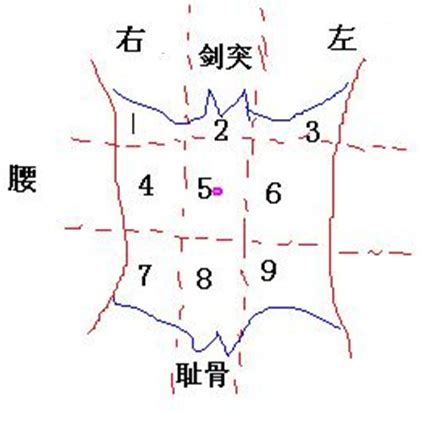 男性三角区有硬块按压有痛感