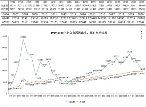 闻了甲醛多久会导致胎停