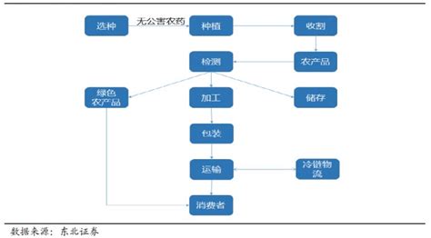 农行维护系统转不了款