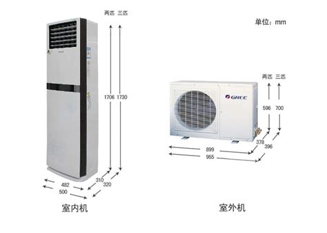 柜式空调最大能做多大功率?为什么?