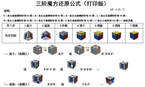 有什么软件可以把魔方照下来并把魔方弄好