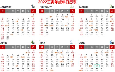 2022属什么