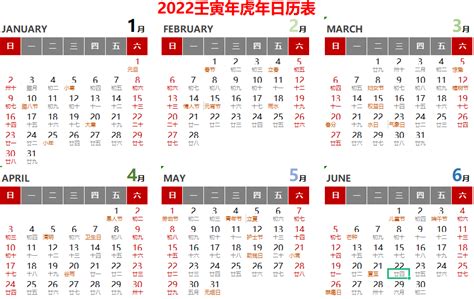 2022属什么