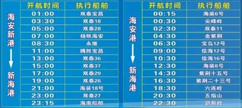 请问从海口到湛江的船期表有谁知道 4月15号的 谢谢