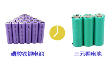 充電電池哪個品牌比較好