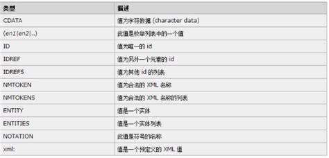 我的手机是LT F18的,想恢复出厂设置但是忘了密码,怎样才能恢复???