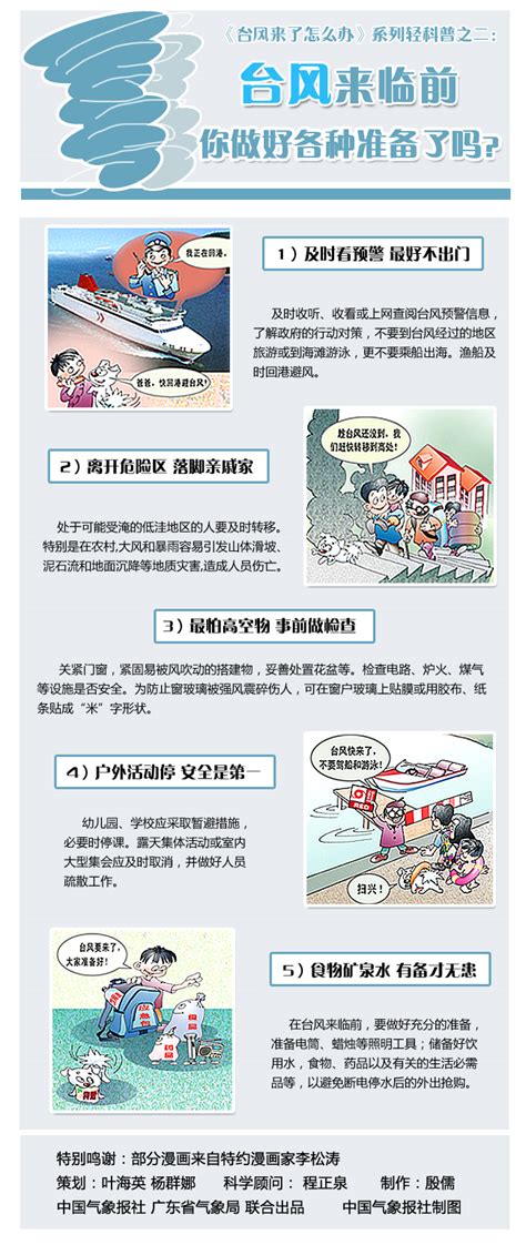 台风来了_记叙文250字【集锦5则】