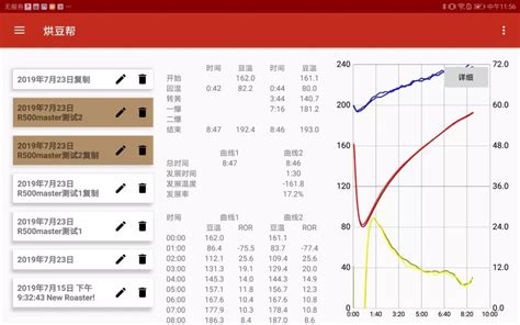 蛋糕店用什么烘焙管理软件比较好?