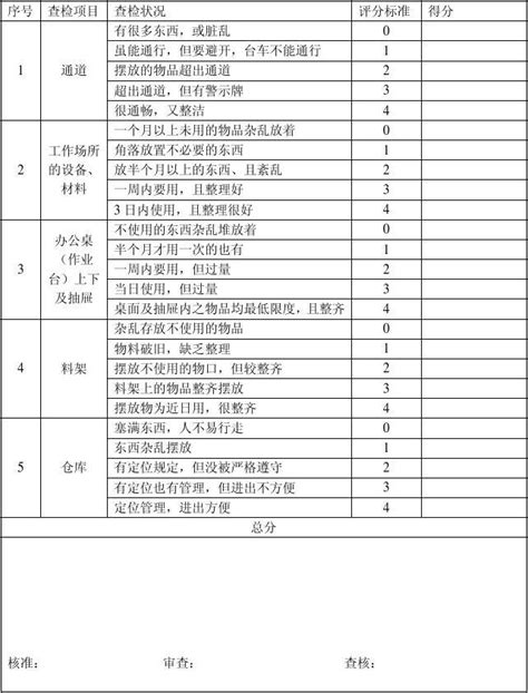 张瑞轩名字打分