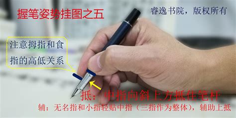 拿毛筆的正確姿勢是什么?