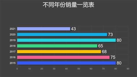 竞彩足球分析预测软件哪个好