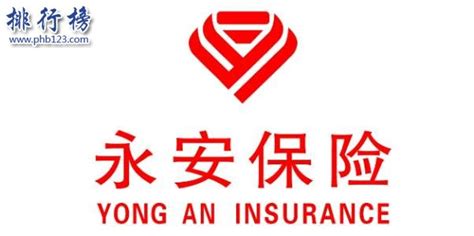 汽车保险有哪些家